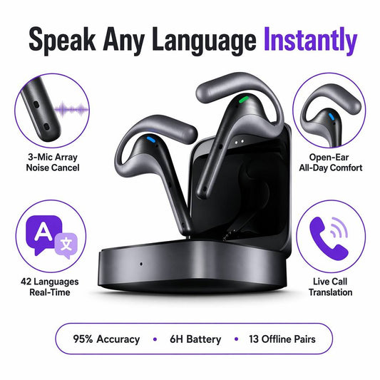 Timekettle W4 Pro | AI Simultaneous Interpreter Earbuds — 42 Languages, 95 Accents, Offline Translation