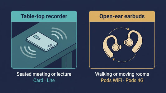 Place a recorder or wear open-ear earbuds — meeting shape chooser, navy editorial, no seals or invented scores