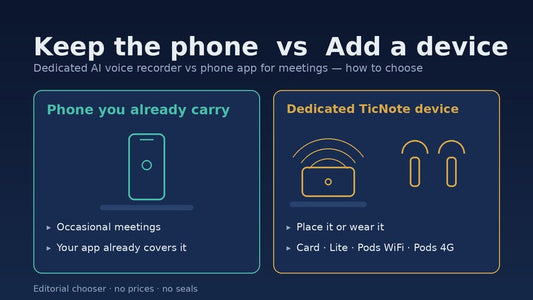 Keep your phone or add a dedicated TicNote device — meeting capture chooser, navy editorial, no seals or invented scores