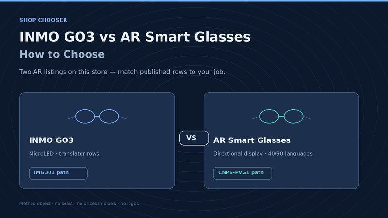 INMO GO3 vs AR Smart Glasses: How to Choose