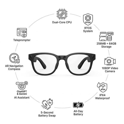 INMO GO3 AI Smart Glasses | 53g MicroLED AR Glasses with AI Translator, Hot-Swap Battery & Camera