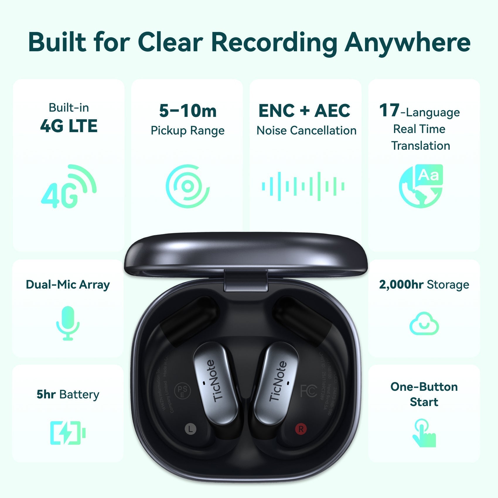 TicNote Pods 4G Wearable AI Voice Recorder | Built-in 4G, Auto Meeting Notes, 360° Omnidirectional Pickup (10m Range) & ENC - Ticnote